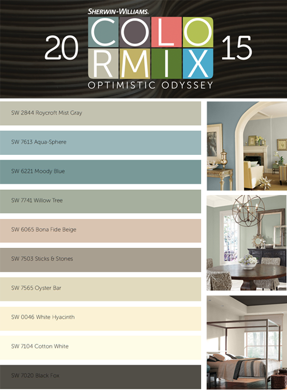 Color Trends Sherwin Williams Colormix 2015 - Forecast